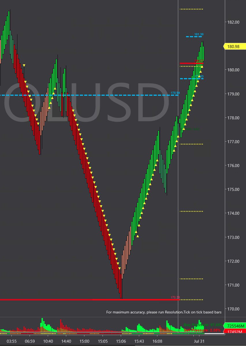TraderBambu tweet media