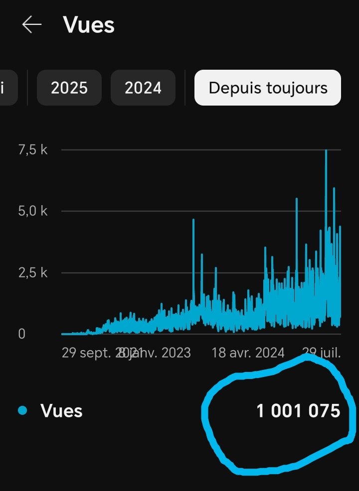 Il y en a qui font ça en une vidéo, n'empêche passer le million de vues sur la chaîne au global ça fait bien plaisir 😊