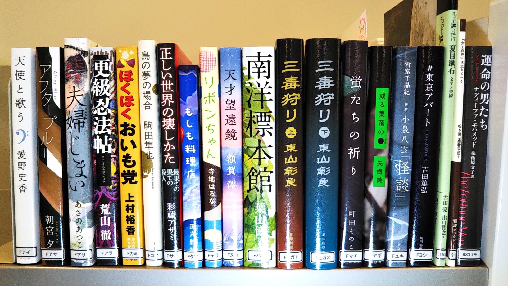 [北陸地方 書画収蔵家放出品] 模写 浦上春琴 鳥図 まくり Q-871 真作】□浦上春琴□花鳥図□肉筆□掛軸□掛け軸□日本画