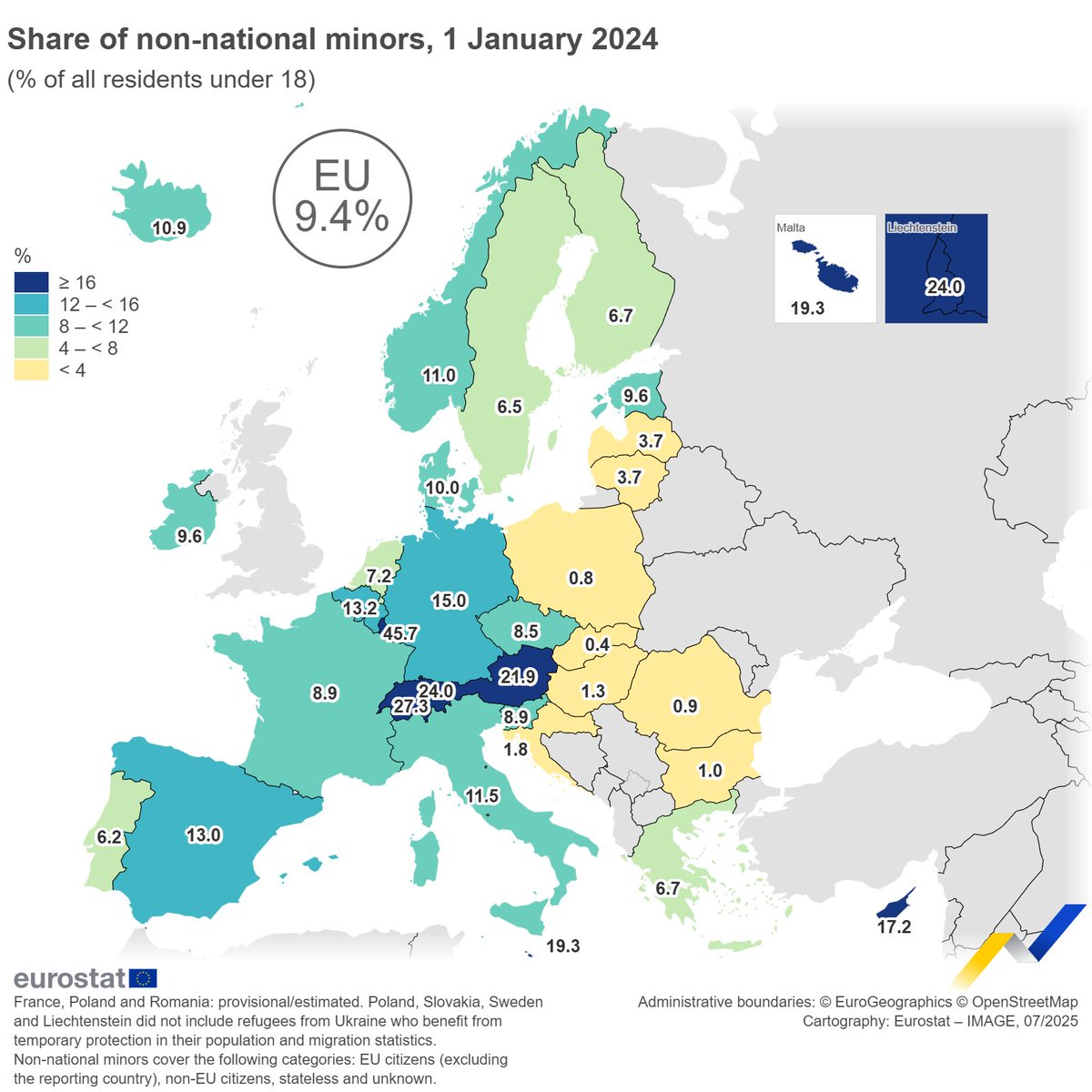 EU_Eurostat's tweet photo. In 2024, 9.4% of minors under 18 in the EU did not have the citizenship of their country of residence. 🛂

Highest shares in:
🇱🇺Luxembourg (45.7%)
🇦🇹Austria (21.9%)

Lowest in:
🇸🇰Slovakia (0.4%)
🇵🇱Poland (0.8%) 

Learn more 👉https://t.co/6gYMY6bLUC https://t.co/ZHtuFGcv9s