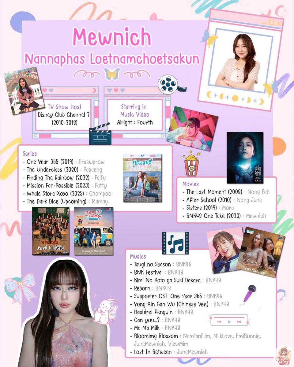 💜 Mewnich’s Profile 💜

#mewnich #มิวนิค #mew_mn
#MewnichNannaphas #มิวนิคนันท์นภัส
#นันท์นภัส #Nannaphas
#MuveMuve #มู๊ปมู๊ป

<a href="/mewnich__/">Mewnich</a>
