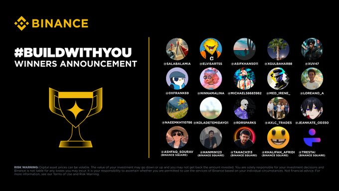 Binance #BuildWithYou Winners Announcement