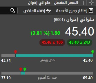 Salah2934 tweet picture