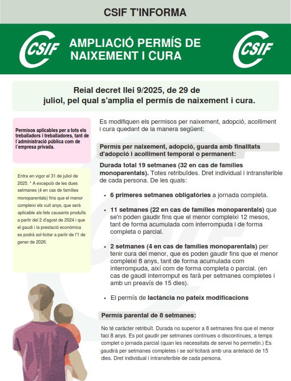 presonscsif (@presonscsif) on Twitter photo Ampliació permís de naixement i cura
<a href="/csifautonomic/">Csif Autonomic</a> <a href="/csiflleida/">CSIFLLEIDA</a> <a href="/csifgirona/">CSIF GIRONA</a> <a href="/CSIFTarragona1/">CSIF TARRAGONA</a> Ampliació permís de naixement i cura
<a href="/csifautonomic/">Csif Autonomic</a> <a href="/csiflleida/">CSIFLLEIDA</a> <a href="/csifgirona/">CSIF GIRONA</a> <a href="/CSIFTarragona1/">CSIF TARRAGONA</a>