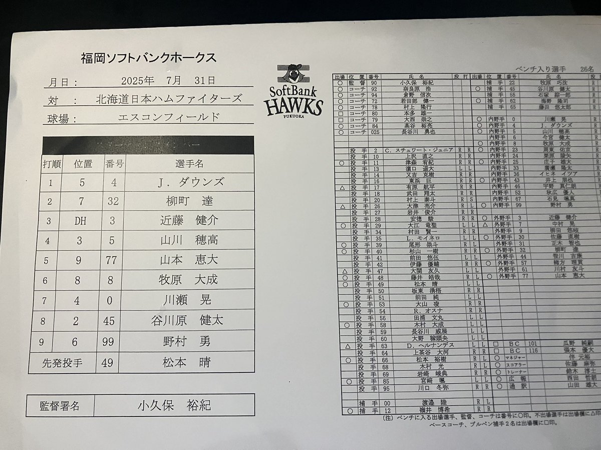 本日のスタメンです。

＃sbhawks