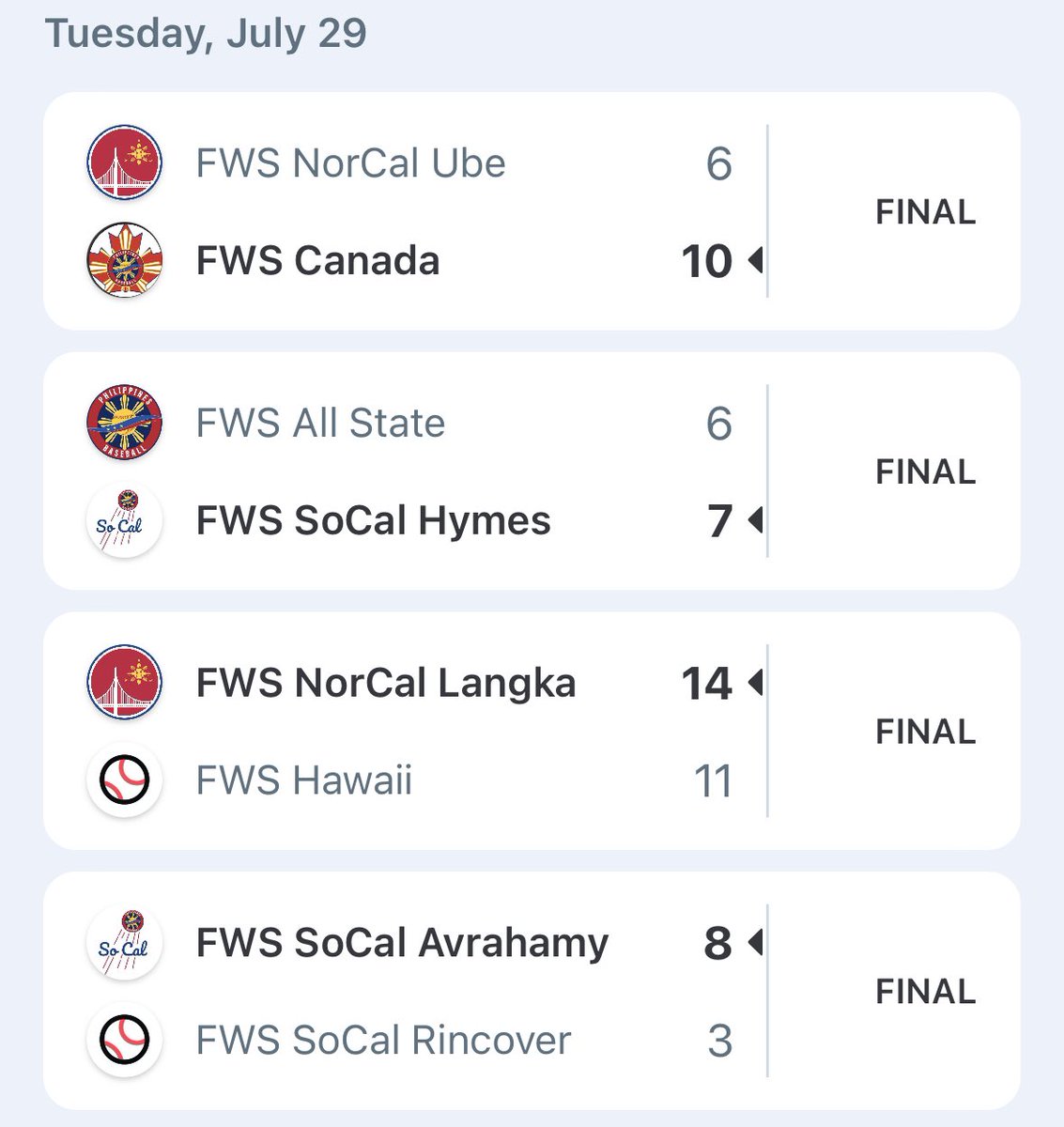 Other Results from Day 1 of Game 2-4 ⬇️