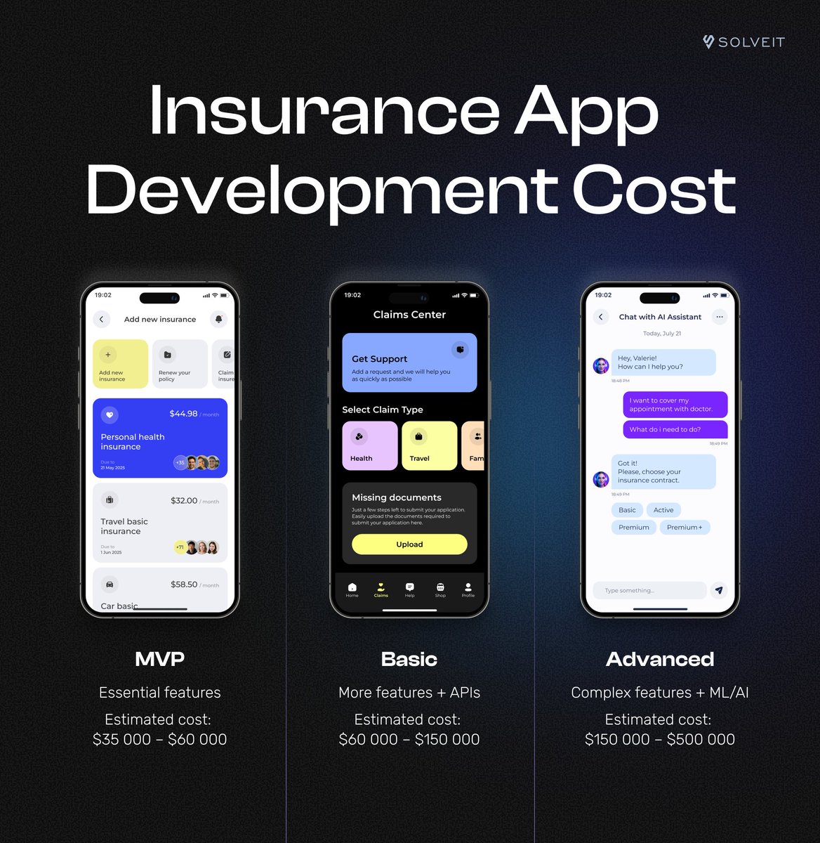 Money talks. Hidden costs are whispering.
And #insurance app #development isn’t an exception 💯

The #dev process itself is just the tip of the iceberg. 
Behind the scenes, there are many other expenses – explore them here: bit.ly/4l1Ucmh

#InsurTech #InsuranceCover