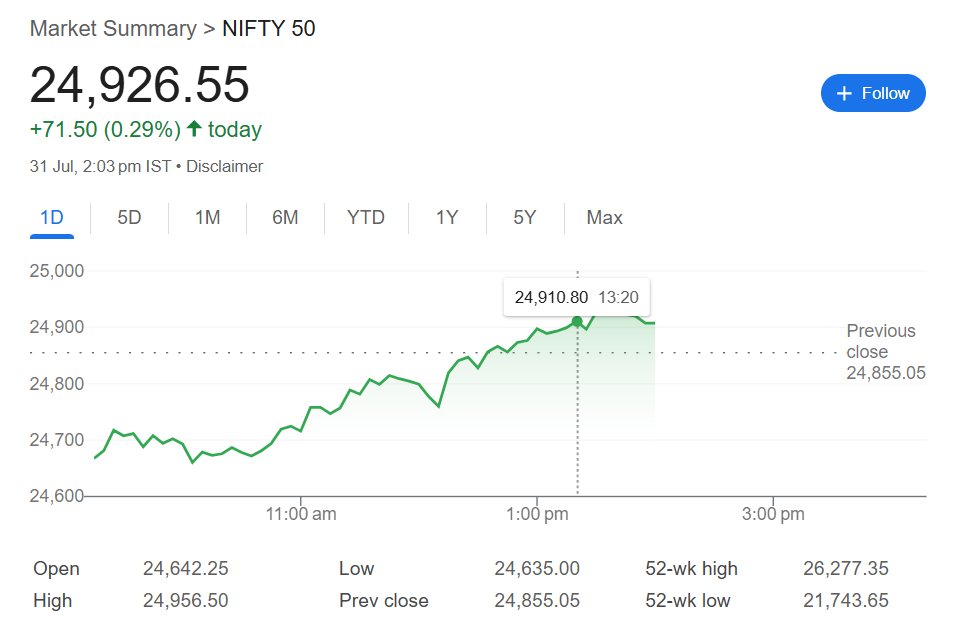 50% Tariff  करले डोलांड और जो उखाड़ सकता है उखाड़ ले 😁