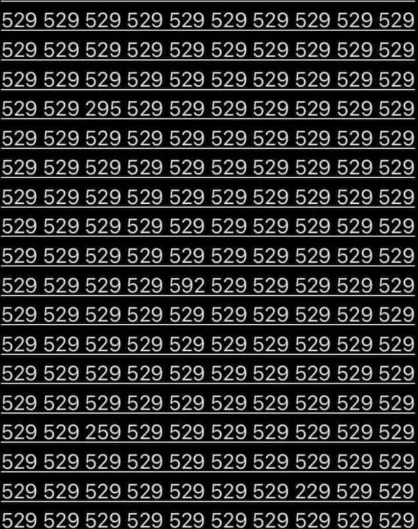 So far, no one has found another number from 529 — no winners yet for the $2,400 prize. We still have 40 more winning spots available! Message me directly on Messenger with your answer. It’s real and legit.