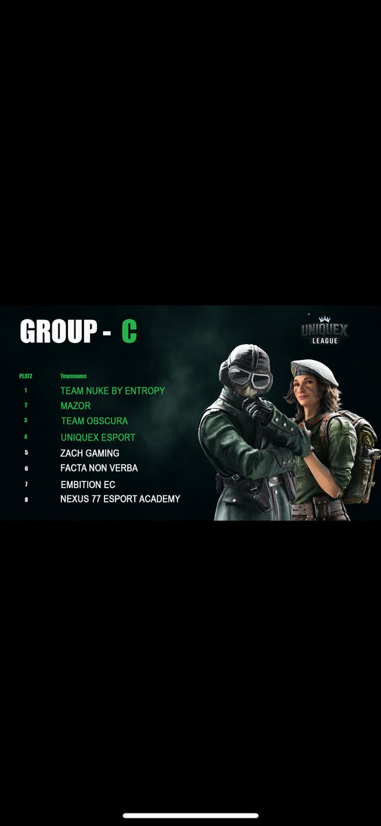 Das ist die Gruppe von uns bei der UNIQUEX League dabei sind