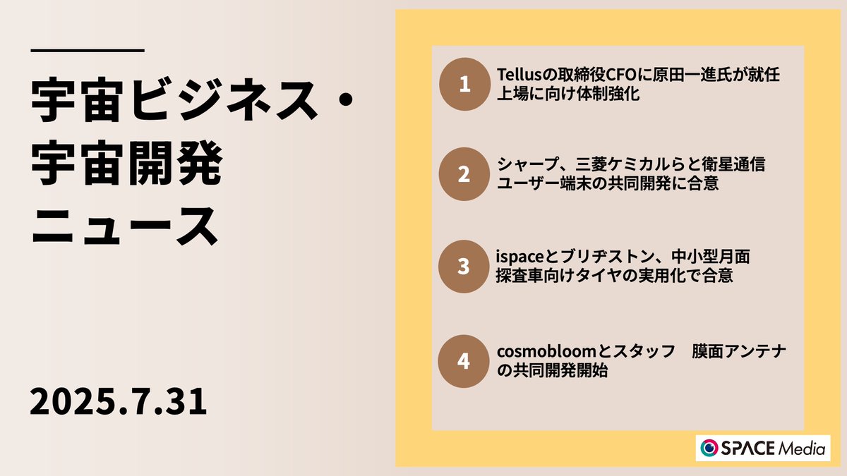 宇宙発電所(田中 資幸 作) SPACEMedia on X: 