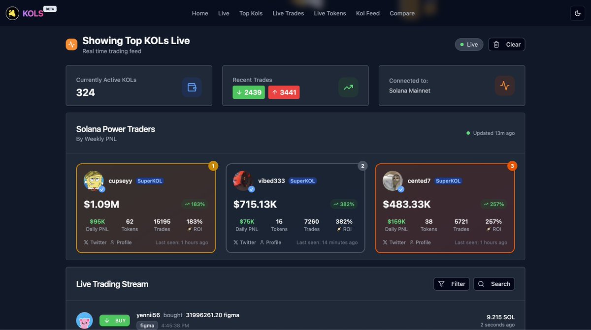 kols (@kolsonline) on Twitter photo Hello World! Welcome to KOLS 👉 kols.online
letsbonk.fun/token/58AYn86Z…
Let's Just BONK 🚄
5 Months in development, building the best KOLS tracking platform on Solana, now live on <a href="/bonk_fun/">letsBONK.fun</a> 🫡 Hello World! Welcome to KOLS 👉 kols.online
letsbonk.fun/token/58AYn86Z…
Let's Just BONK 🚄
5 Months in development, building the best KOLS tracking platform on Solana, now live on <a href="/bonk_fun/">letsBONK.fun</a> 🫡