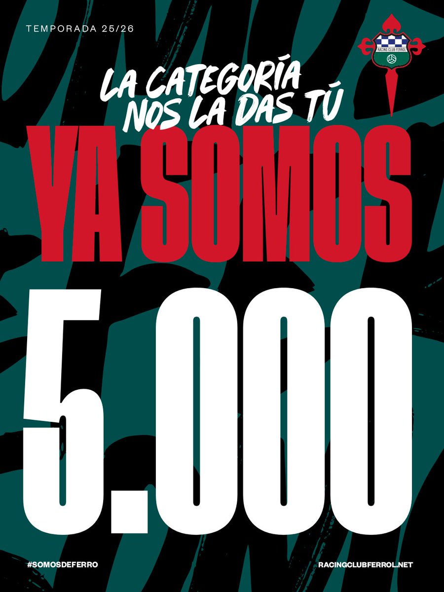racingferrolsad's tweet image. 🔥 XA SOMOS 5️⃣0️⃣0️⃣0️⃣ 🔥

E isto non para de medrar! 🥹

📍 Horario oficina: Hoxe ata as 16.30h e mañá de 10.30h a 13.30h
📲 Renovacións online ata o domingo en: racingclubferrol.compralaentrada.com/abonos/renovar

#SomosDeFerro #LaCategoríaNosLaDasTú #ACategoríaDásnolaTi #RacingClubFerrol