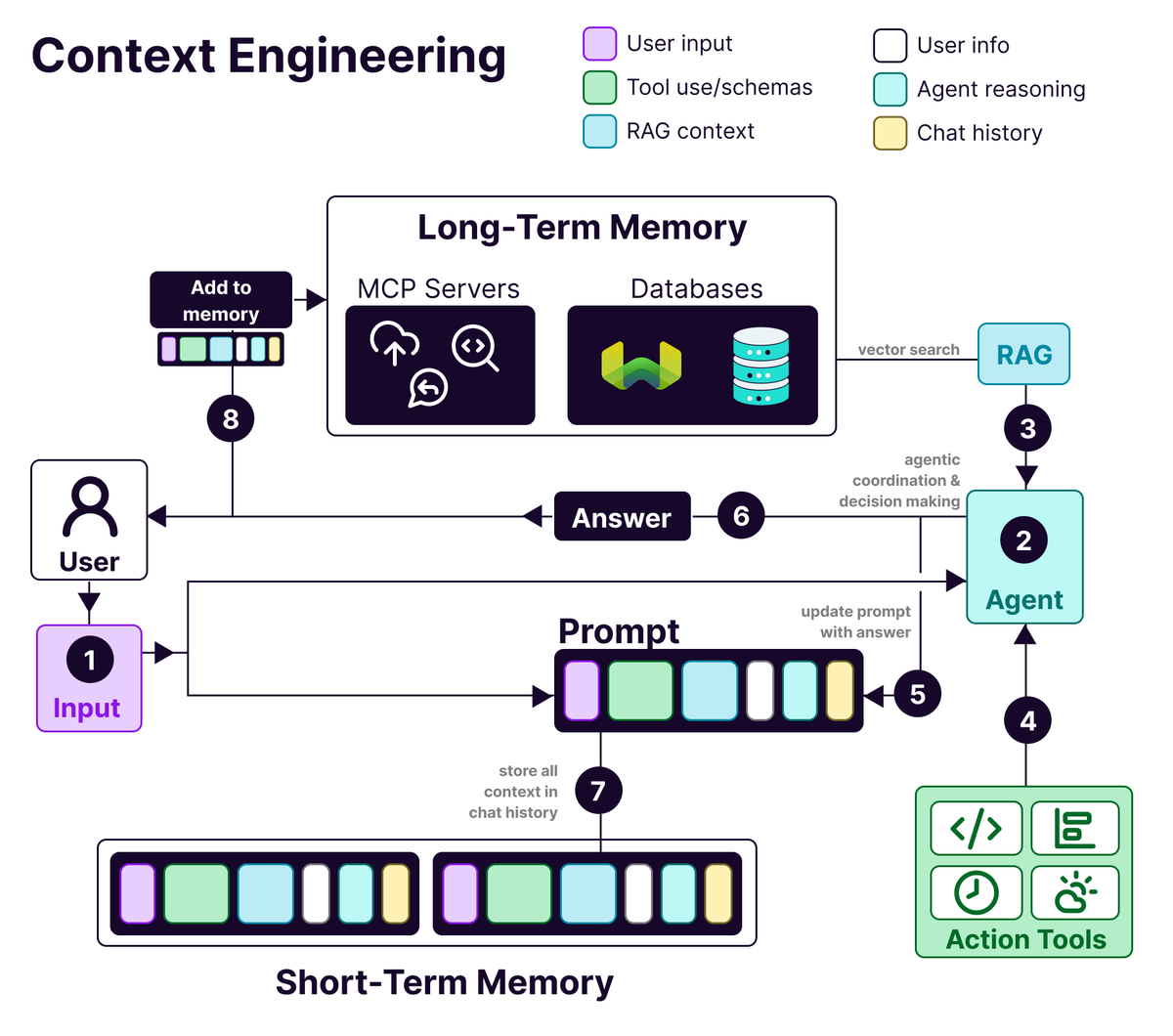 Victoria Slocum tweet media