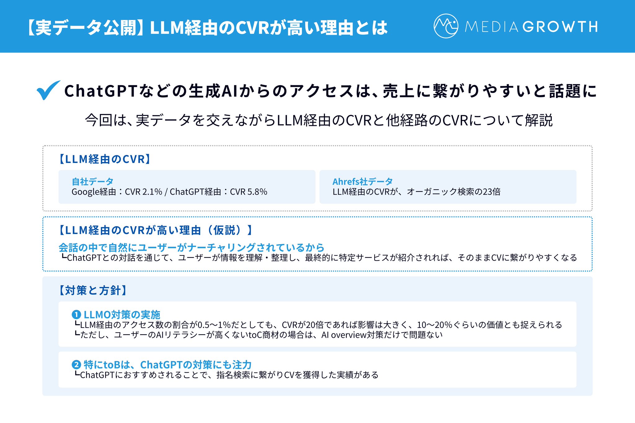 舟崎友貴@SEO・AI検索/LLMO研究 on X: 