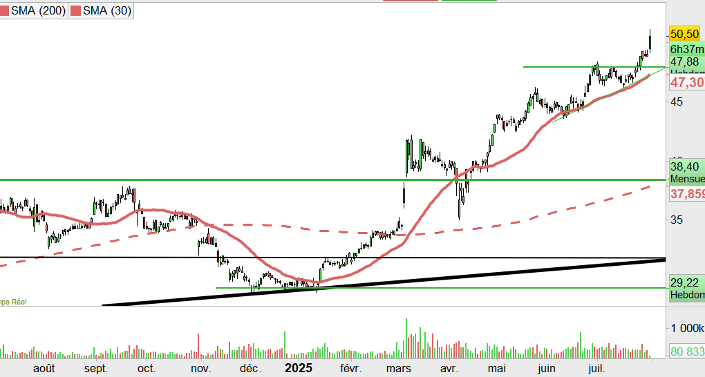 fuckthedip's tweet image. Bon je suis trop négatif ce matin, je vais faire comme tout le monde sur X et montrer ce qui marche uniquement voilà
#spie 🖤
