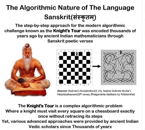 Ancient Indian Rishis Solved Complex Algorithms in Sanskrit Verses.
What if I told you the Knight’s Tour, a modern algorithmic puzzle, was solved Thousands of years ago-not with code, but with poetry in Sanskrit? 
#Thread Yes. You read that right. Here’s how our ancient Rishis