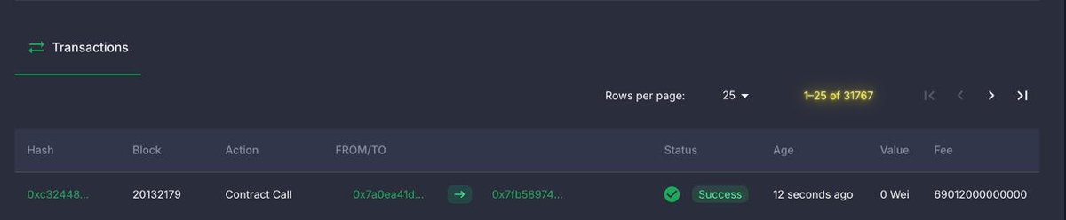 🎮 Pixudi is over the moon to announce we’ve hit 30K+ active users in <a href="/taraxa_project/">Taraxa</a> ! 🚀 This incredible milestone marks just the beginning of our Web3 gaming adventure. A huge thank you to our amazing community for the unwavering support. Your enthusiasm drives us forward!