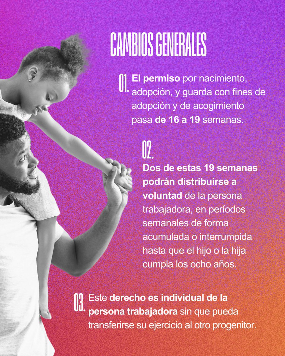 👋👋 Hay cambios importantes en los permisos de conciliación  

🔴 Aumentan las semanas, se amplían los derechos y se garantiza una mayor protección para todas las familias 

🔘 El permiso por nacimiento, adopción o guarda con fines de adopción y de acogimiento pasa de 16 a 19