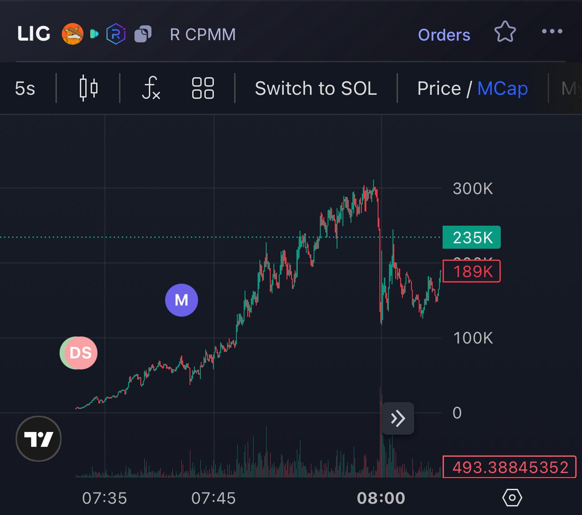 Trackeo de wallets especialidad de la casa 🪖