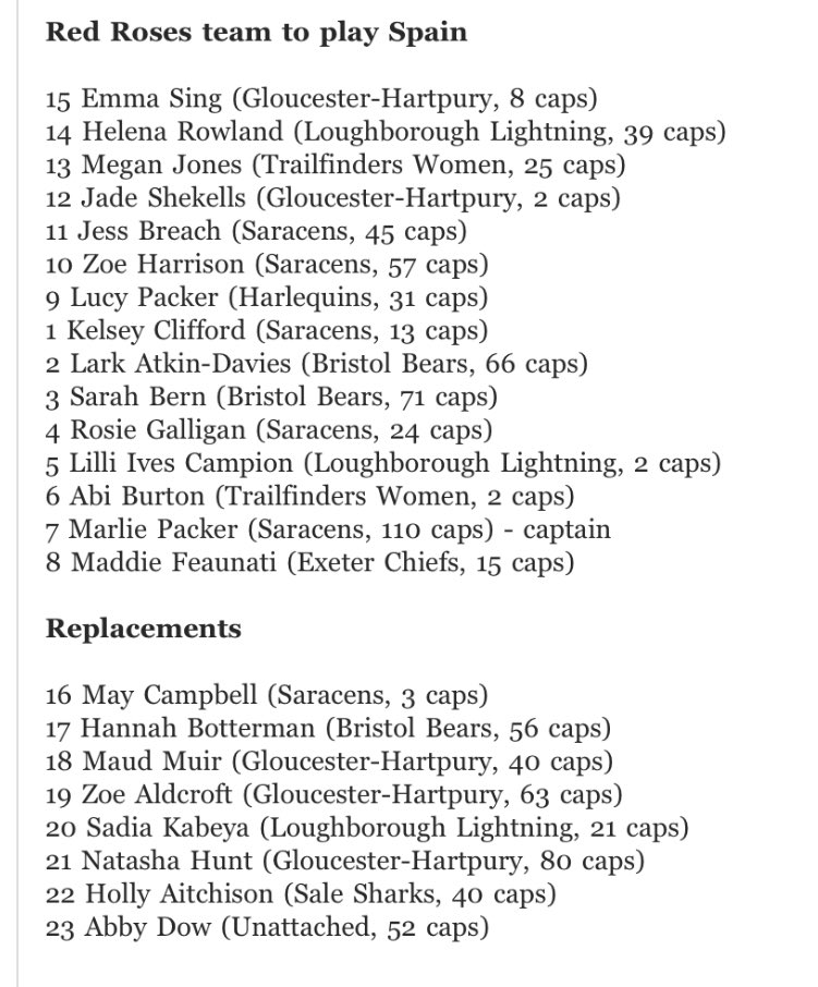 A BIG opportunity here for some players to stake a World Cup claim … particularly pleased for Abi Burton - she’s had a tough journey but days like this will make it all worthwhile
