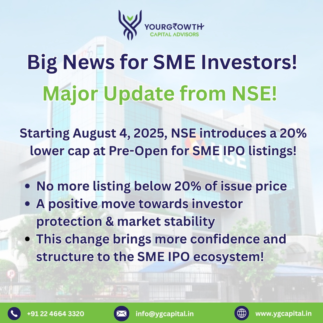 yourgrowthcap's tweet photo. ChatGPT said:
🚨 Big win for SME investors! 🔥
From Aug 4, NSE caps SME IPO pre-open listing fall to 20%.
✅ No steep panic listings
✅ More stability &amp; trust
✅ Safer, fairer investing

#SMEIPO #NSE #InvestorProtection #MarketReforms #IndiaInvests https://t.co/nSmSTJJH8n