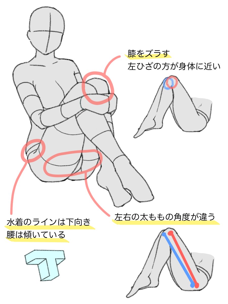 palmie_oekaki's tweet image. 体育座りを描く時のポイント💡