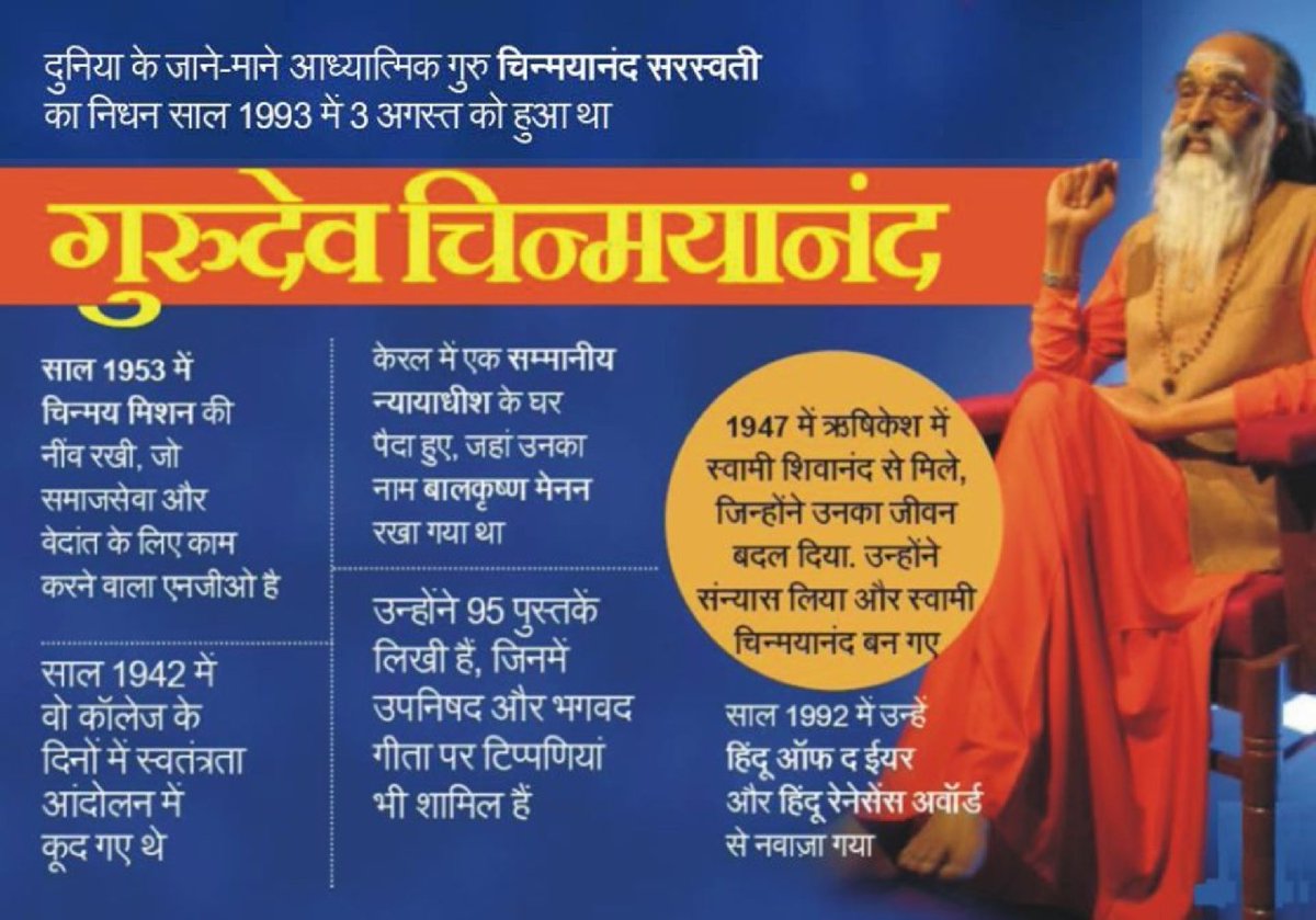 vskgujarat's tweet photo. स्वामी चिन्मयानंद सरस्वती - पुण्य तिथि 3 अगस्त 1993
 
स्वामी चिन्मयानंद सरस्वती भारत के प्रसिद्ध आध्यात्मिक चिंतक थे। इन्होंने स्वामी चिन्मयानंद जी ने 'गीता ज्ञान-यज्ञ' प्रारम्भ किया और 1953 में 'चिन्मय मिशन' की स्थापना की। https://t.co/yrFfW3sbvi