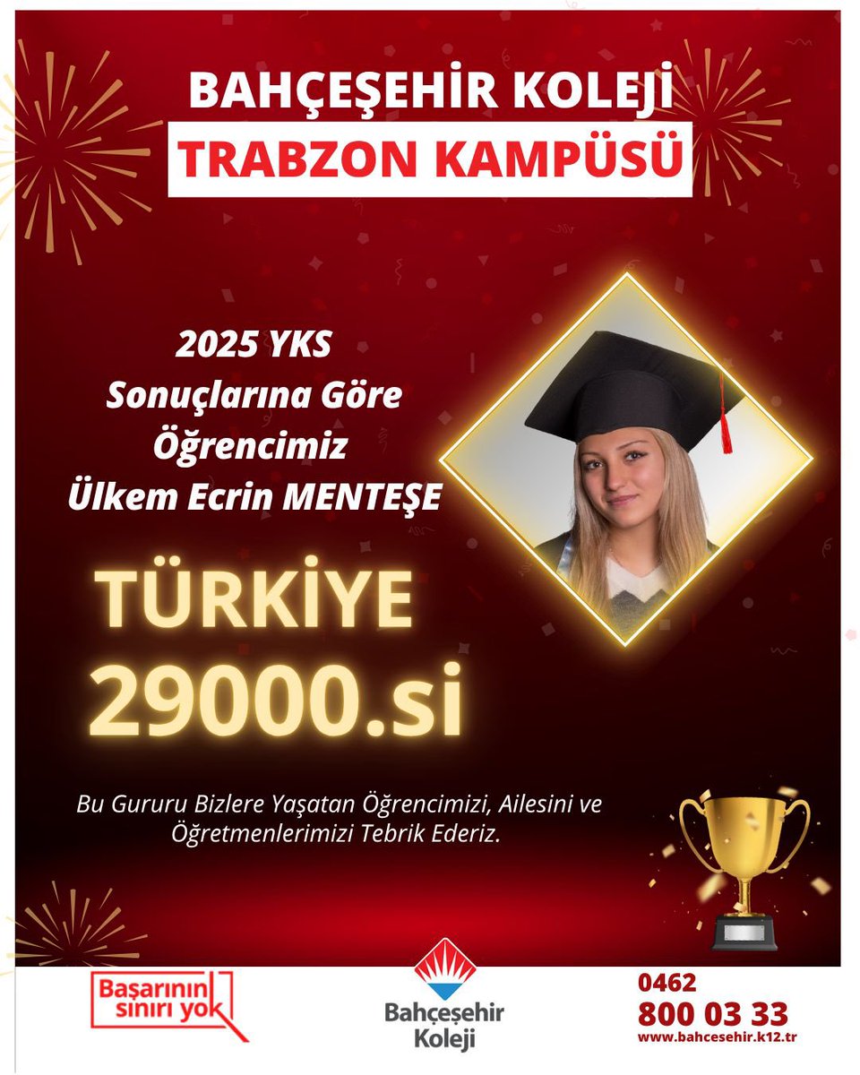 YKS’de Rekor Başarı🏆💫

2025 YKS sonuçlarına göre öğrencimiz Ülkem Ecrin Menteşe Türkiye 29000.si oldu.👏🏻👏🏻👏🏻👏🏻

Bu gurur bizlere yaşatan öğrencimizi, ailesini ve öğretmenlerimizi tebrik ederiz.

#bahcesehirkoleji