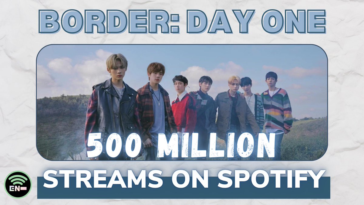 EN_onSpotify's tweet photo. #BORDER_DAY_ONE has surpassed 500M streams on Spotify!!🎊💜
7/26: 187,735
7/27: 189,269
7/28: 227,781
7/29: 221,543
TOTAL: 500,048,272
@ENHYPEN_members #ENHYPEN https://t.co/Fan7mWHrFZ