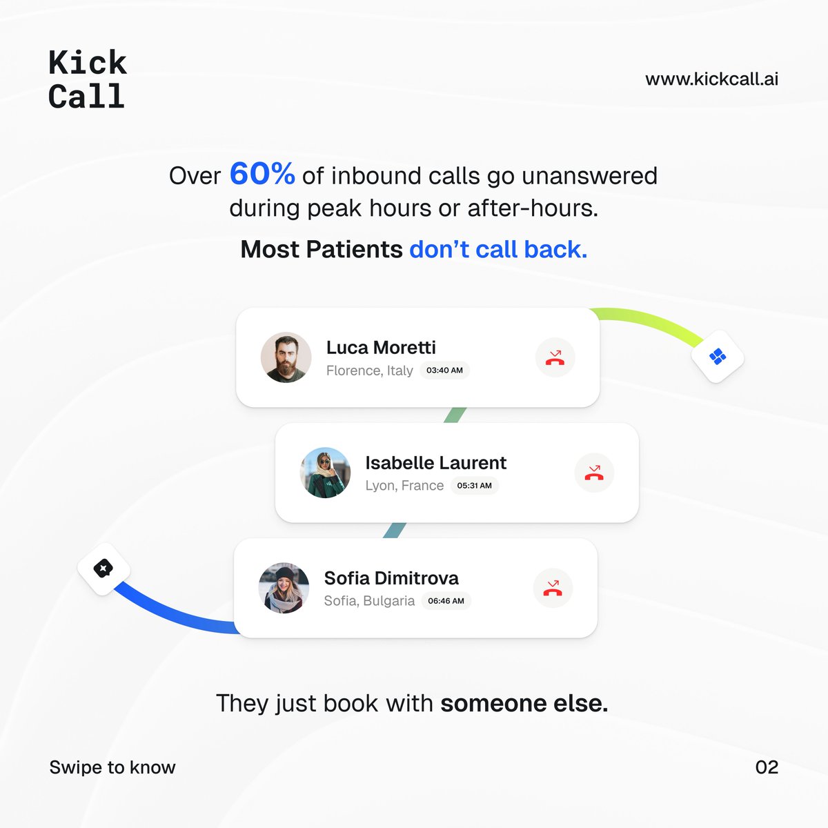 Kickcall.ai tweet media