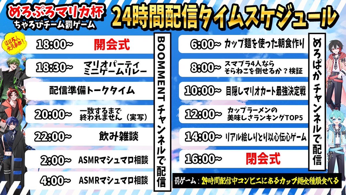 ／
📣 『めろぷろマリカ杯罰ゲーム』
　　敗者チーム24時間配信決定‼️
＼

8月7日18時から開始！

18~6時はBOOM MENTチャンネル
youtube.com/@BOOM_MENT

6~18時はめろぱかチャンネルで配信
youtube.com/@meropaka

そしてもう1つの罰ゲーム