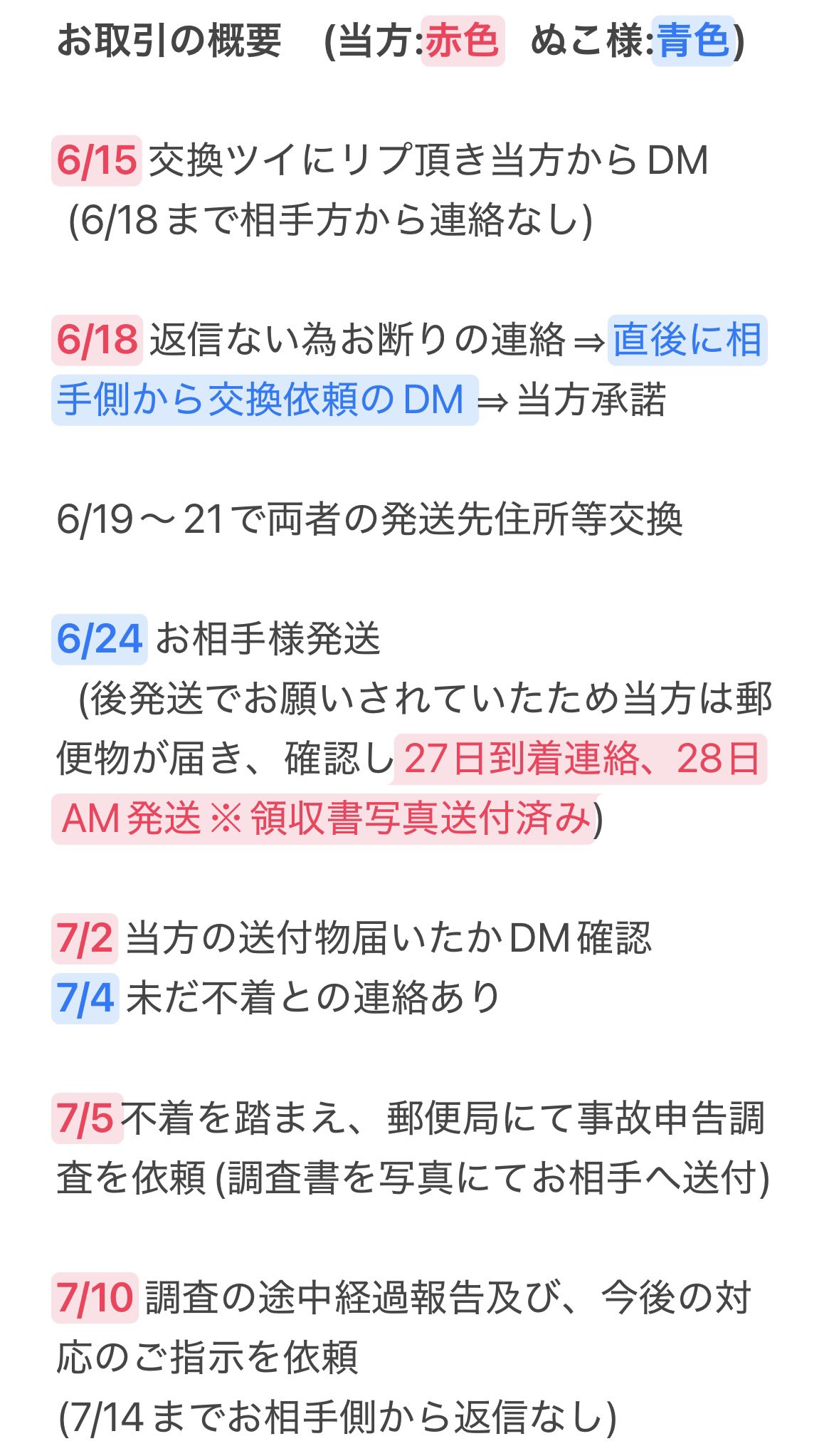 匿名希望様ご依頼品 おさえ on X: 
