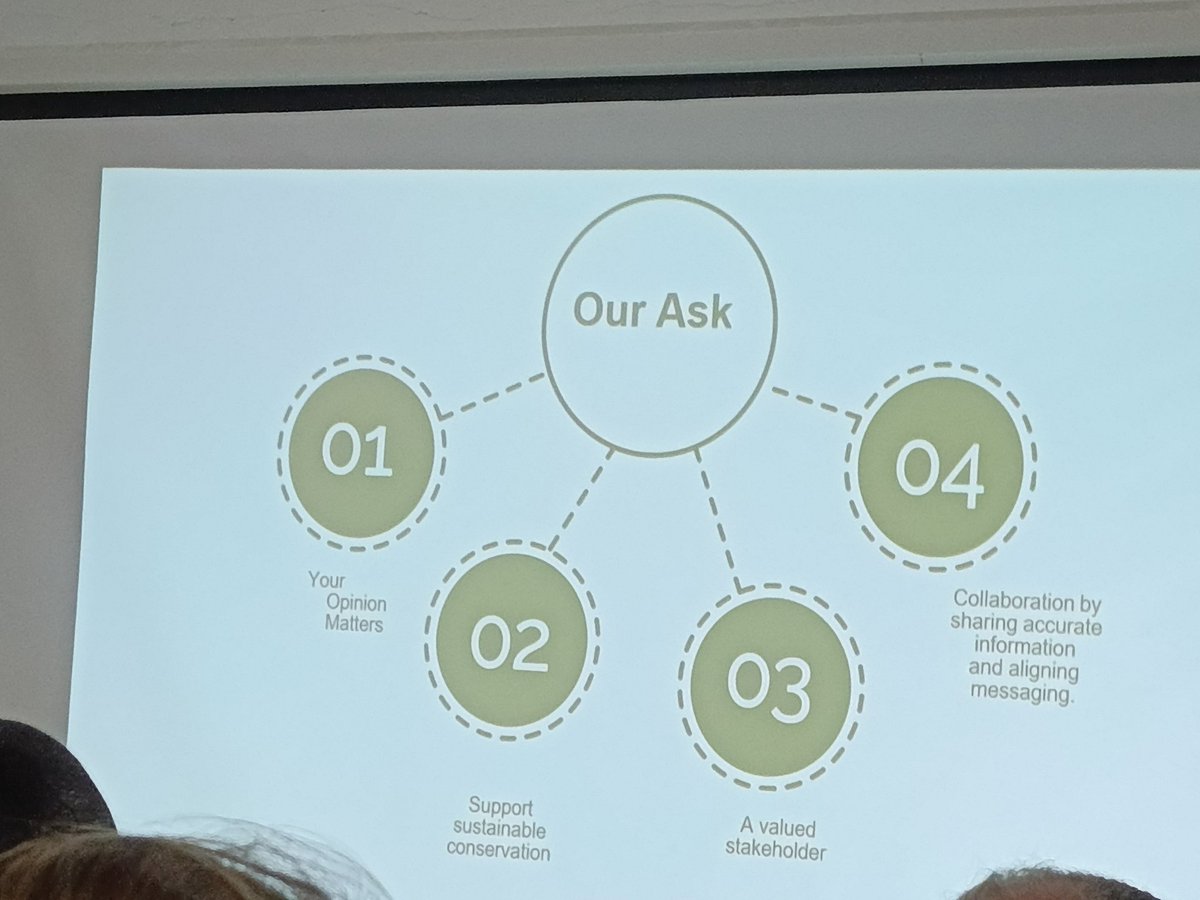 Community Based Environmental Conservation (COBEC) tweet media