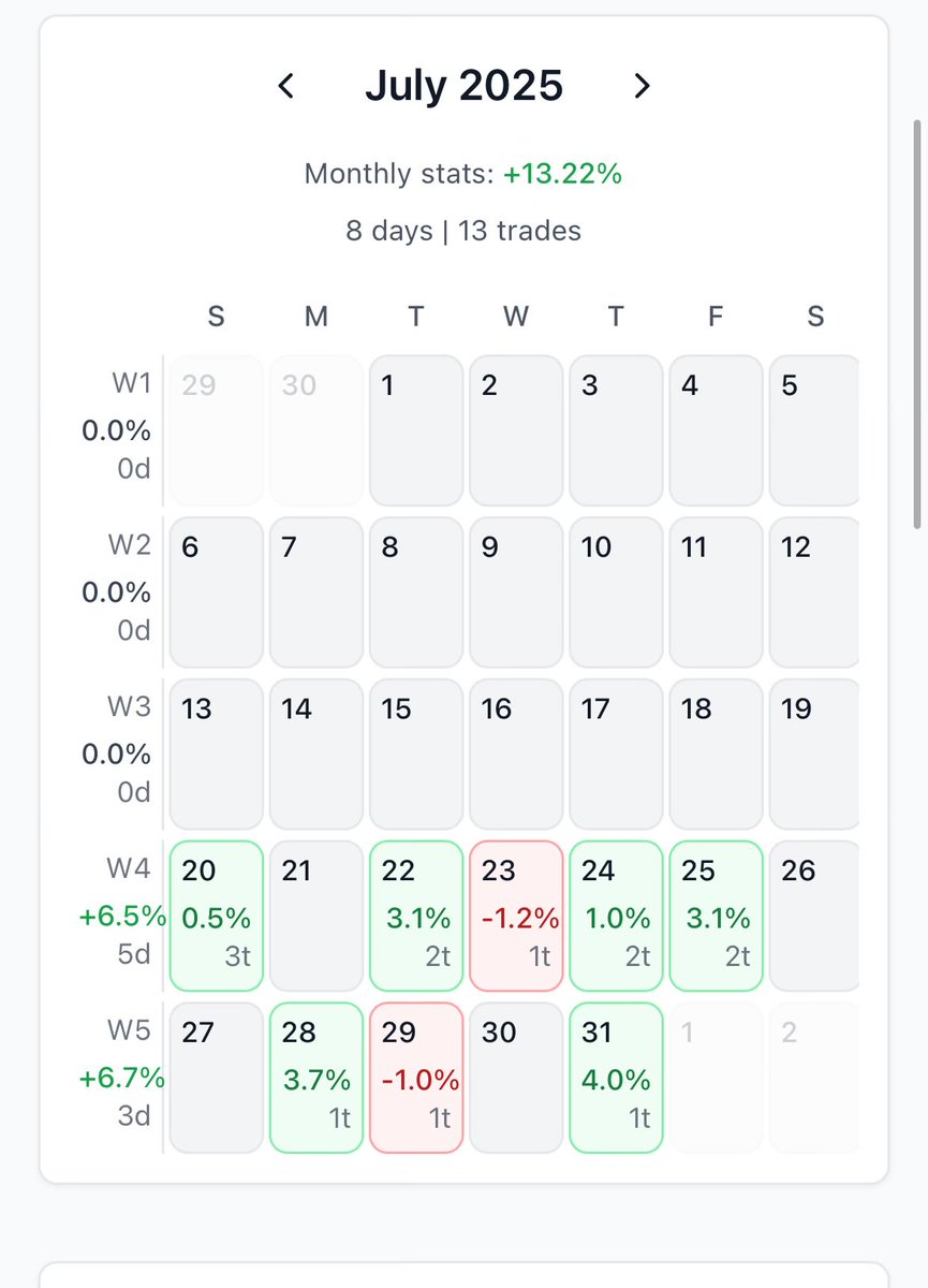 tüccar thodin tweet media
