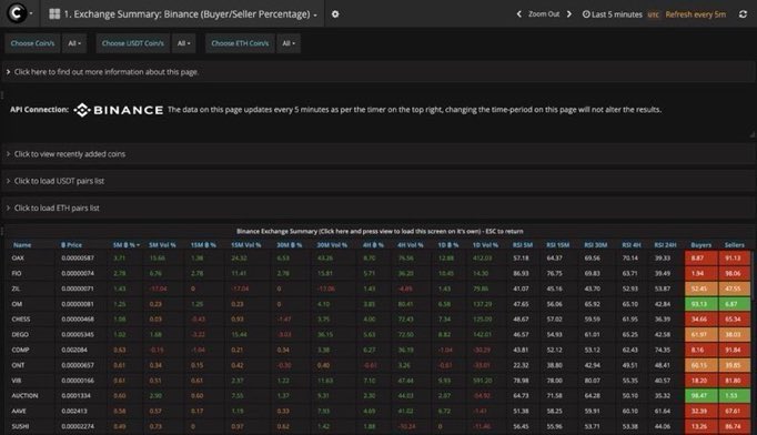 Paula95amor's tweet image. \#ALTCOINS and #BITCOIN are bouncing back! Use Cryptolume’s smart #cryptoscreener to spot fast gains.
Recover your funds now!
\#BTC #ETH #PUMP #CFX #IP #ENA #S #CRV #HBAR #CRO #BCH #BTT #FORM #IMX #ICP #LTC #RENDER #QNT #SUI #TON