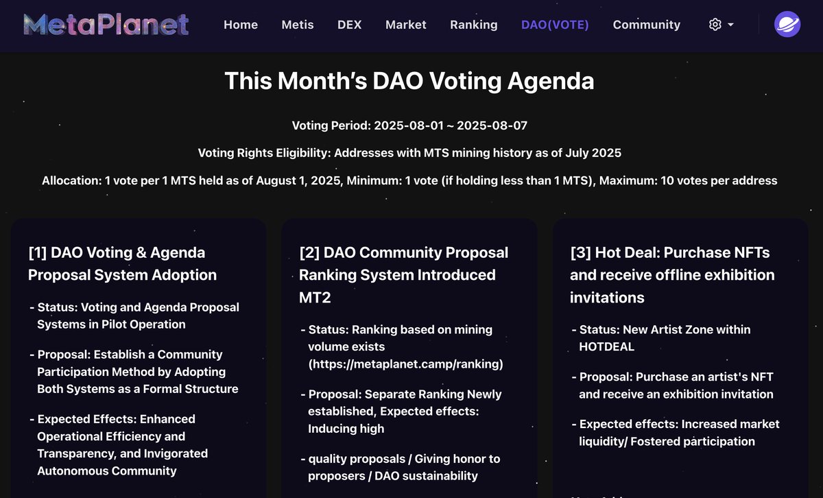 MetacoinNetwork's tweet photo. 🗳️ MetaPlanet DAO Voting: Agenda Revealed— Starts August 1st!

🌐 Shape the future of MetaPlanet and earn rewards for participating. $1,000 worth of $MTC awaits!

📢 Today, we reveal the full agenda — here’s what’s on the table:
1) DAO Voting & Proposal System Adoption
2) Community Proposal Ranking Implementation
3) HotDeal: NFT Purchase + Real-Life Exhibition Invite

🚨 Update: You now only need to vote on at least ONE proposal to qualify for rewards!

🔗 Cast your vote: https://t.co/U60xuugVr1

📘 Campaign details: https://t.co/uAGNiyfJ5m

Let your voice be heard — make your vote count! 🗳️
#MetaPlanetDAO #VoteAndEarn #Web3Governance #MTS #Metacoin