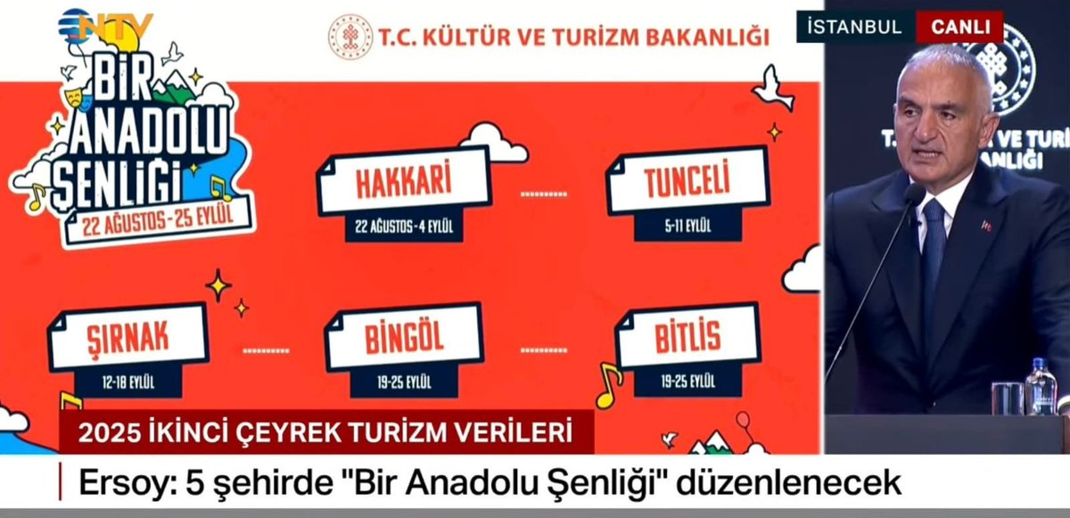 📌 “Bingöl'de  Bir Anadolu Şenliği” Başlıyor!

Birlik, kardeşlik ve umut dolu bir Türkiye için yola çıkıyoruz…
Kültür ve Turizm Bakanlığımız öncülüğünde, beş farklı şehirde düzenlenecek kültürel etkinliklerle Anadolu’nun ruhunu, birlik ve beraberliğimizi yeniden hissettirecek