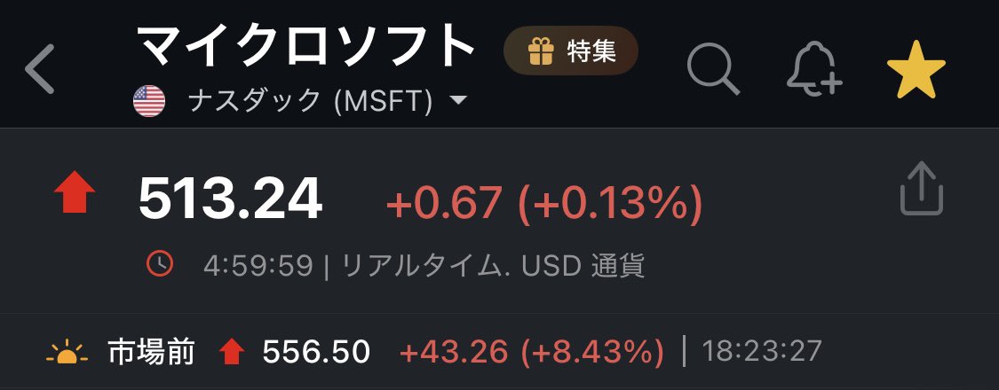 何これ😅
このクラスの株でこの上げ😳