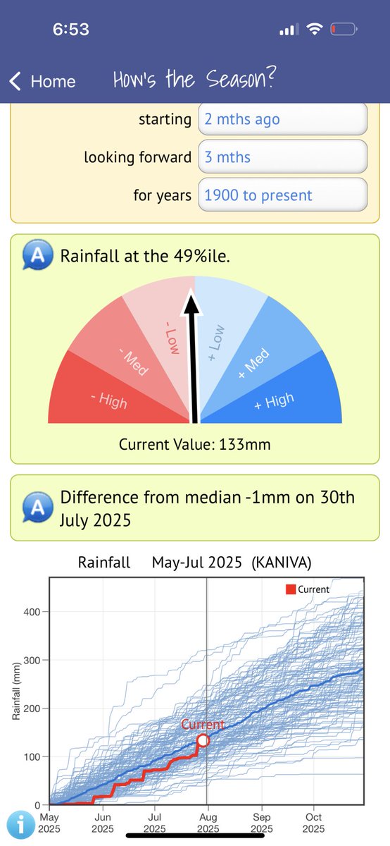 buckets4444's tweet photo. @Think_Agri Glass half full….. or half empty Kate. 
For us, May sowing date is common. Yes bit light on for summer stored deep moisture but crops are looking good. Just strap in and ride the roller coaster home now. 🎢 https://t.co/rEpmM5t2Jd