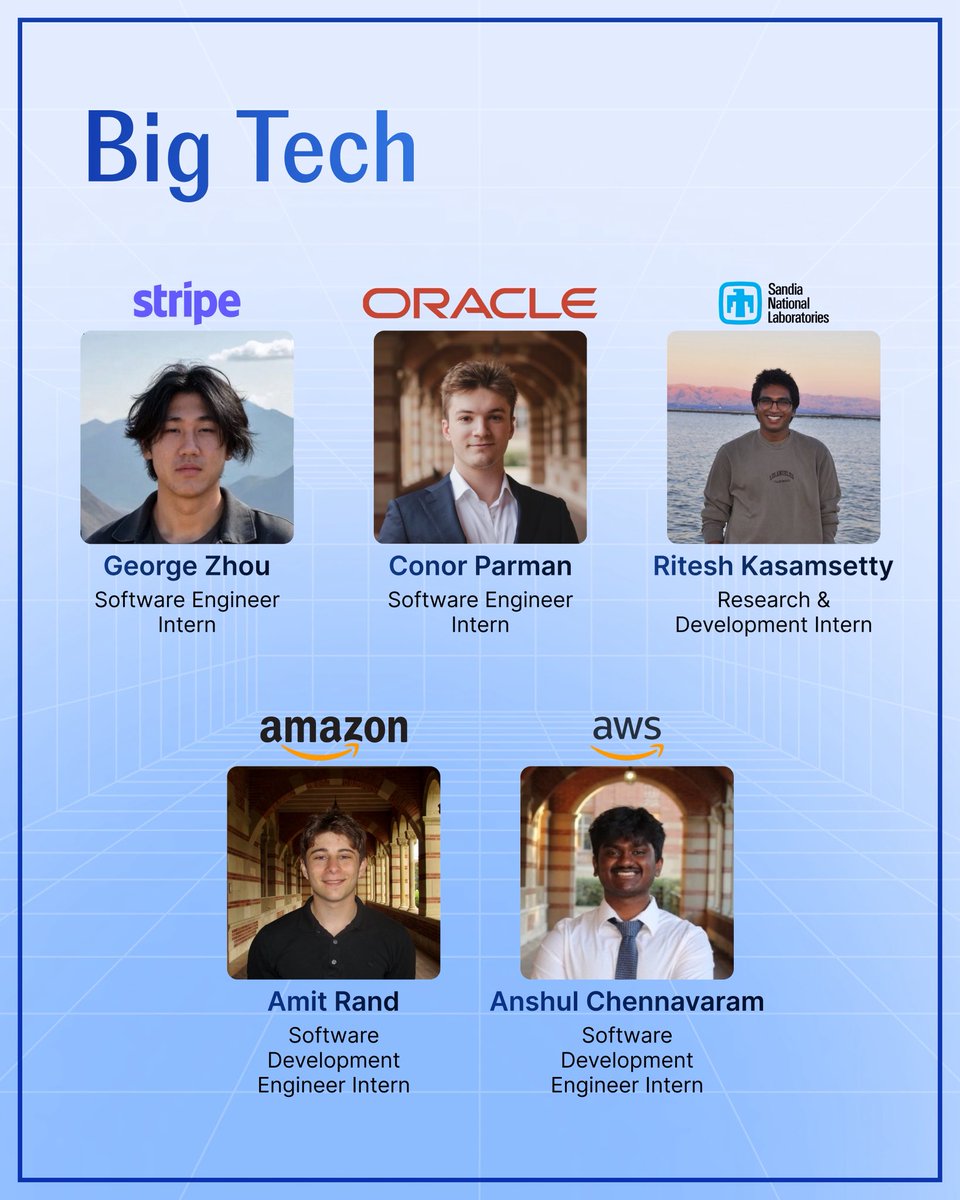 VEST at UCLA tweet media