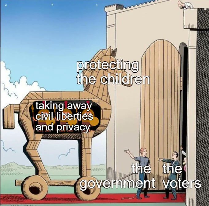 I cannot understate how diabolical what is happening in the UK and EU is right now, effectively all 'violent' or 'lewd' video games are bannable whether you think your game/character is morally "acceptable" or not it will be banned all the same; along with internet/free speech.