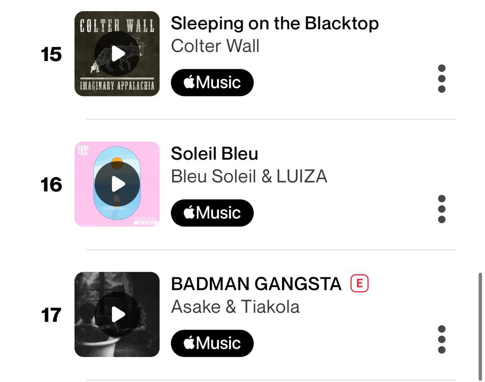 📈 <a href="/asakemusik/">ASAKE</a> &amp; <a href="/Tiakola_Meloo/">Tiakola</a> - BADMAN GANGSTA peaks #17 (+9) on Global Shazam Top 200 songs 🔥 🪖 

-it becomes Asake's highest charting song on Shazam