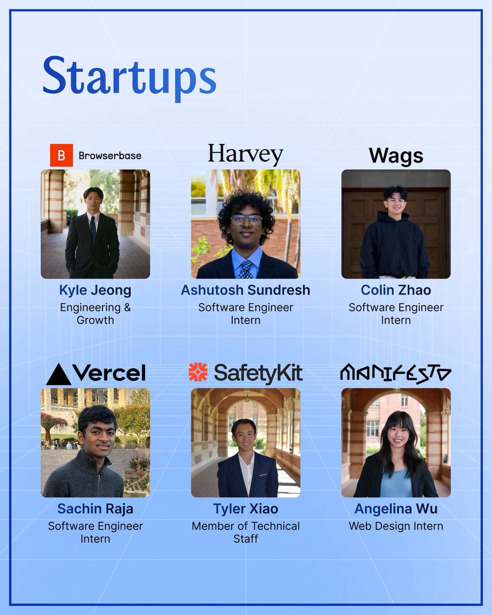 VEST at UCLA tweet media