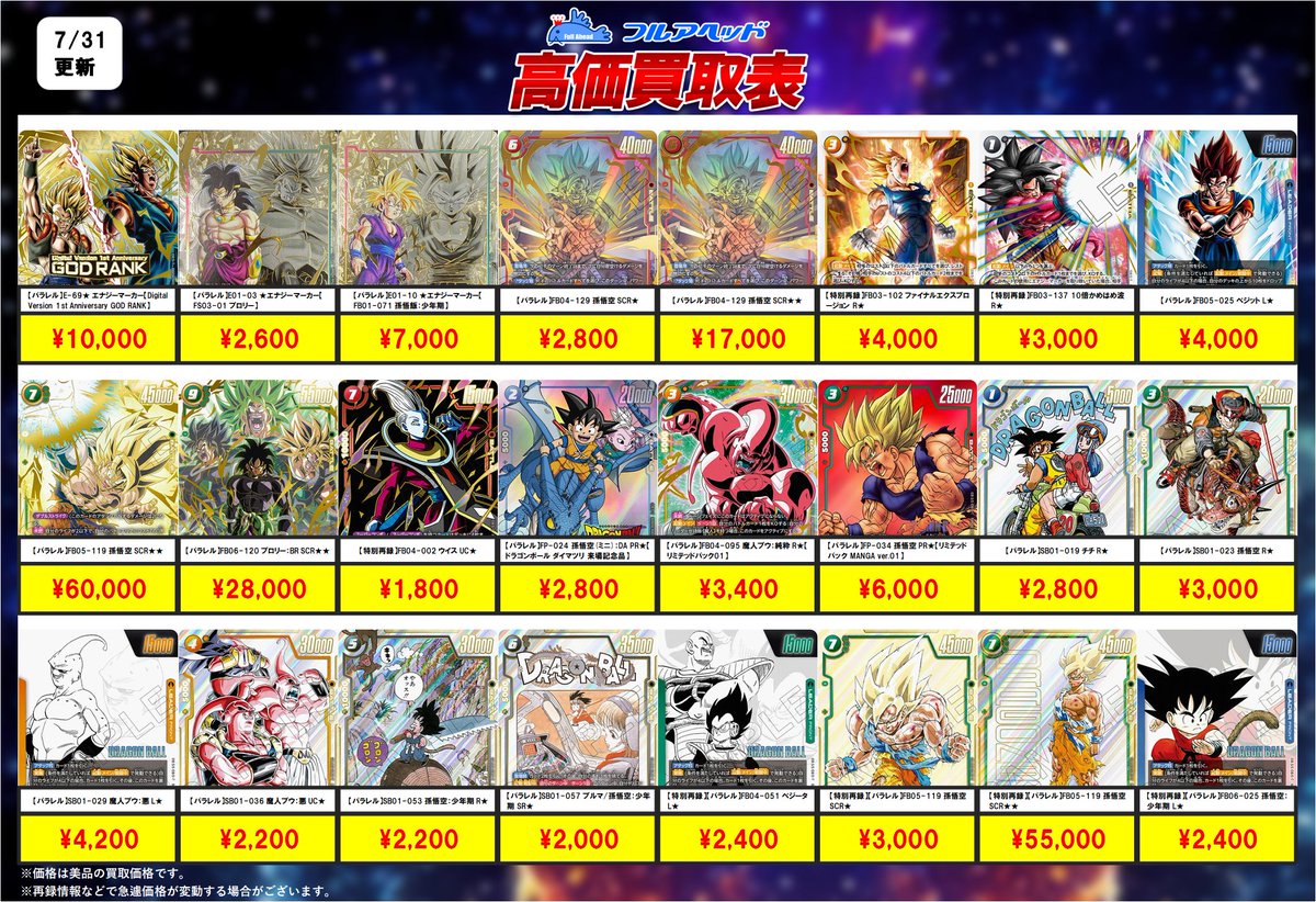 🐉ドラゴンボールュージョンワールド🐉
✨買取表更新しました！ ✨

今回の強化欄はこちら！　

多数のカードをお待ちしております😊

fullahead-buy.com/?shopbrand=dbs…

#フュージョンワールド
#ドラゴンボール