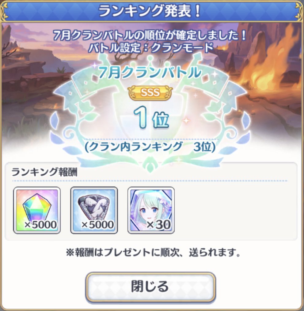 ciallooon's tweet image. クラバトお疲れ様でした