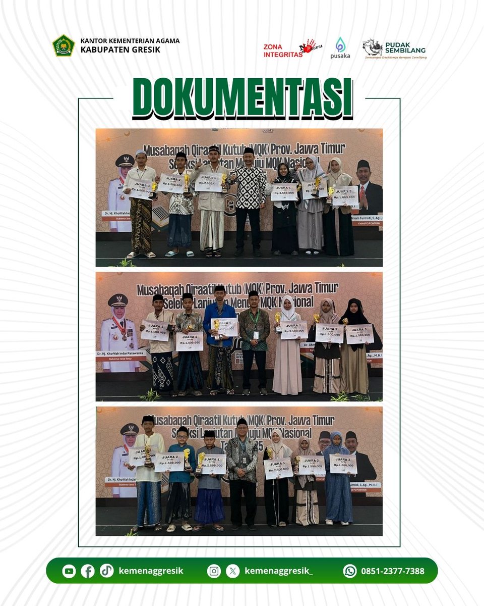 kemenaggresik_'s tweet photo. Selamat untuk para juara MQK dari Gresik!
Santri Gresik membuktikan: ngaji kitab, raih prestasi!
#MQK2025 #SantriJuara #GresikBerkah https://t.co/HQSbuupBMs