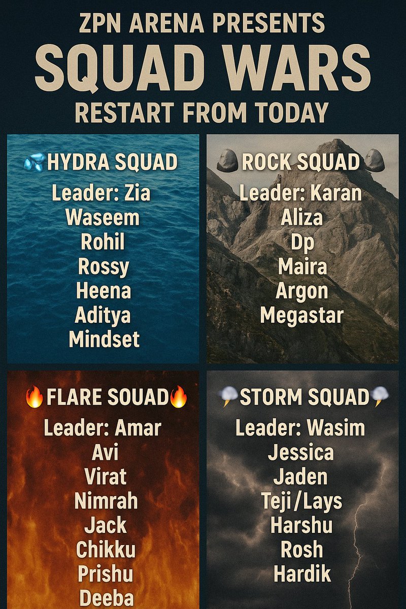 silent_vibes_1's tweet photo. Restart from today โจ๐ฅ
#zpnarena #squadwars #gamingbattle https://t.co/tuynZctQQx