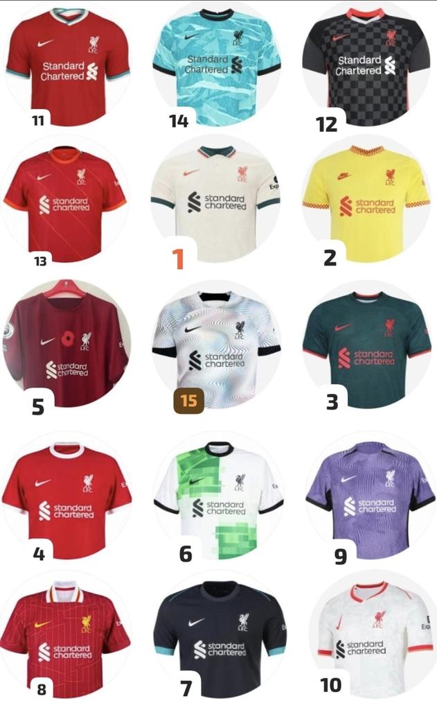 stokeyred's tweet photo. @empireofthekop That was more fun than I thought... https://t.co/CzvxMGCwqM
