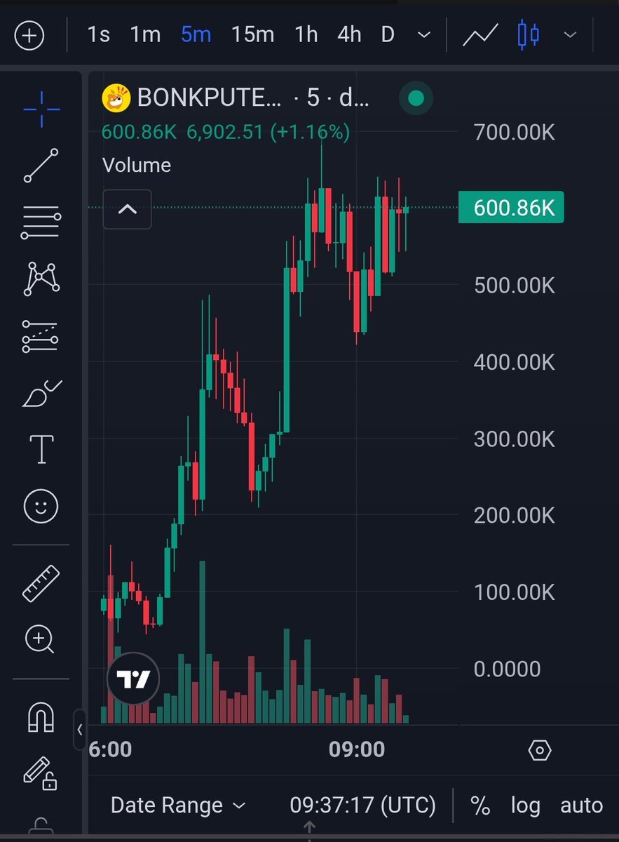 LifeAped's tweet photo. clean send  $Bonkputer
https://t.co/Jj8pmSSQ1B https://t.co/3ocV39TRqn